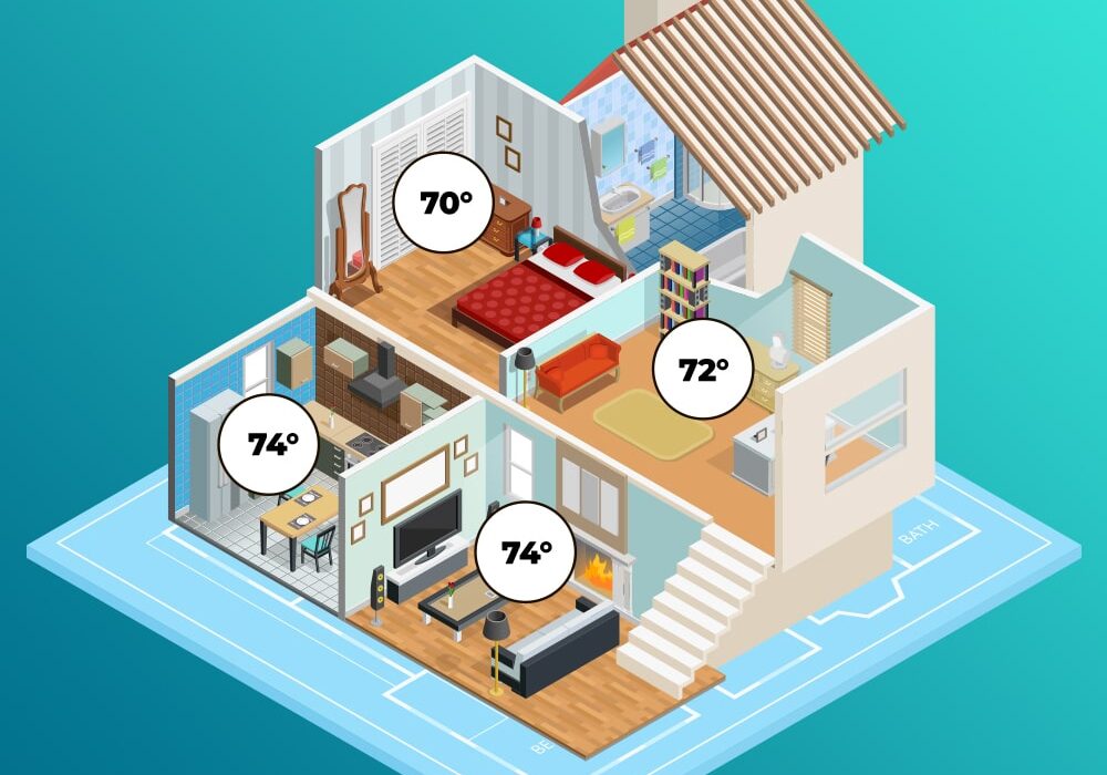 Zoning Thumbnail Zoning Thumbnail